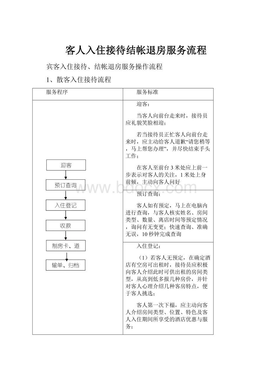 客人入住接待结帐退房服务流程.docx