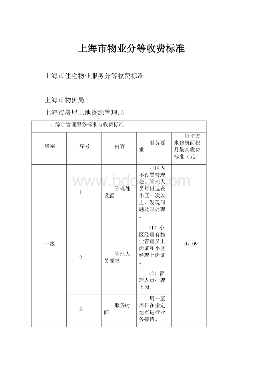 上海市物业分等收费标准.docx