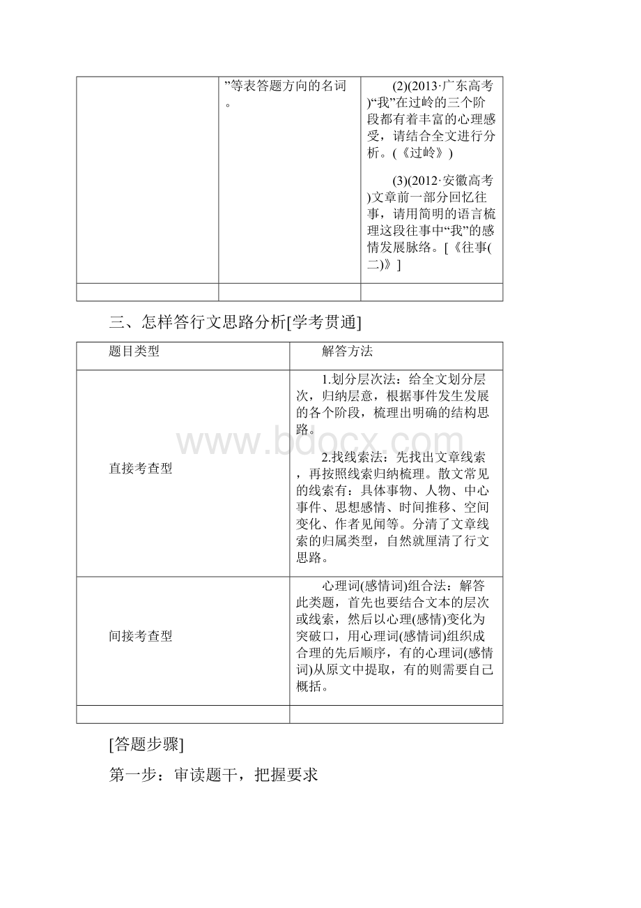 版高考语文一轮复习专题九文学类文本二散文阅读第2讲着眼于神聚把握散文结构思路分析题.docx_第3页