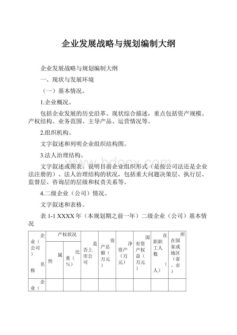 企业发展战略与规划编制大纲.docx_第1页