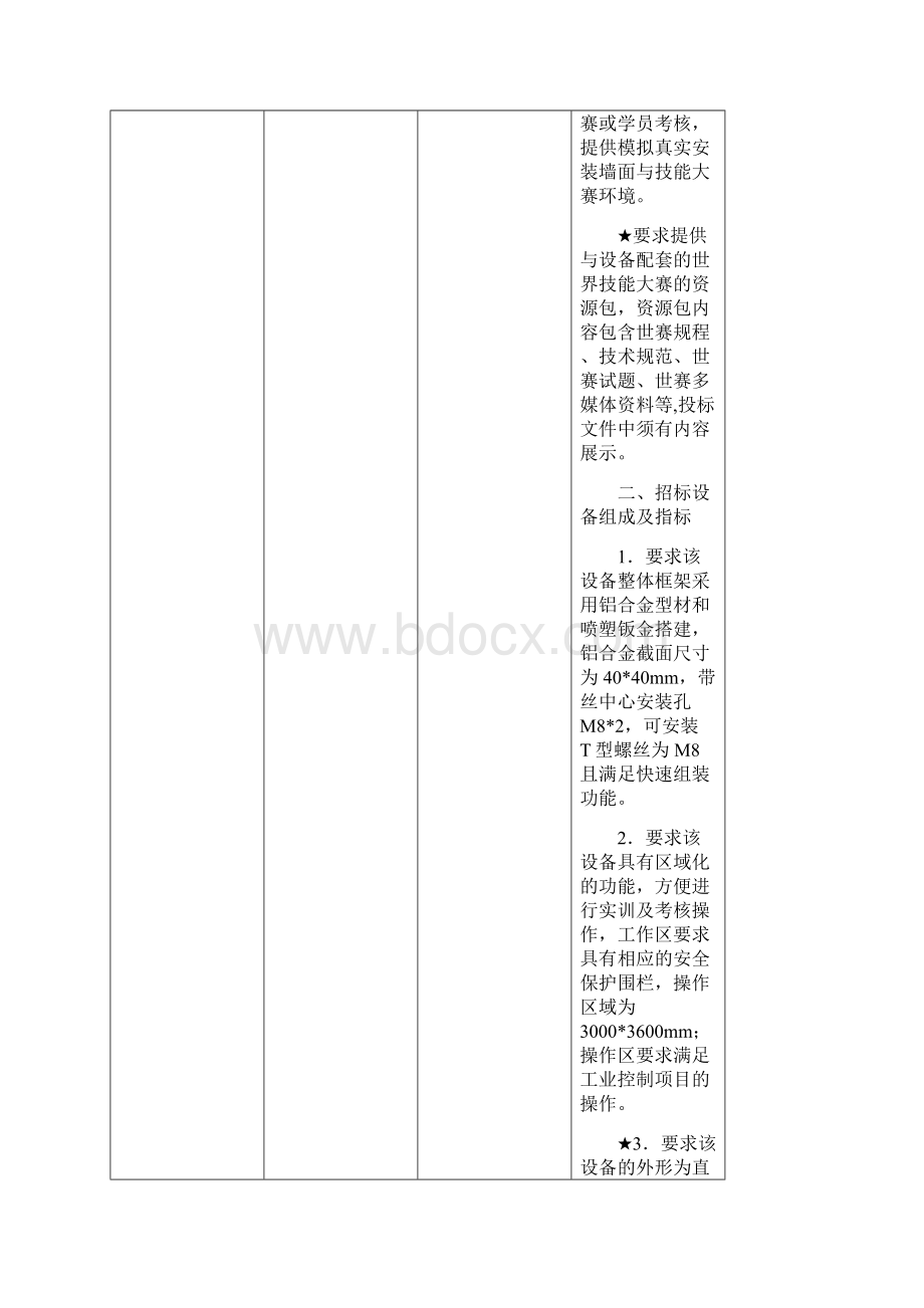 DLDS3012A 工业控制综合实训系招标文件1226.docx_第2页