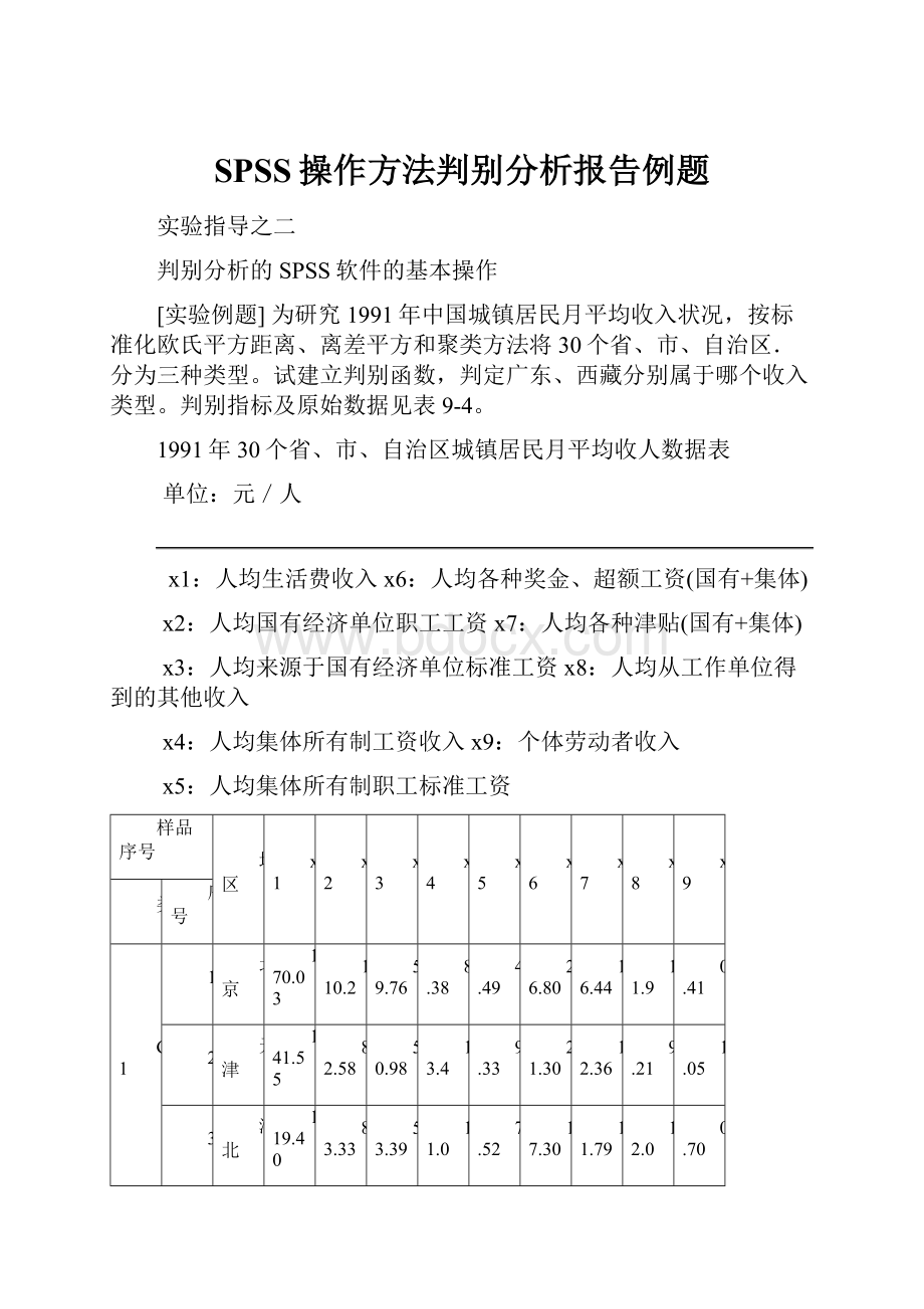 SPSS操作方法判别分析报告例题.docx_第1页