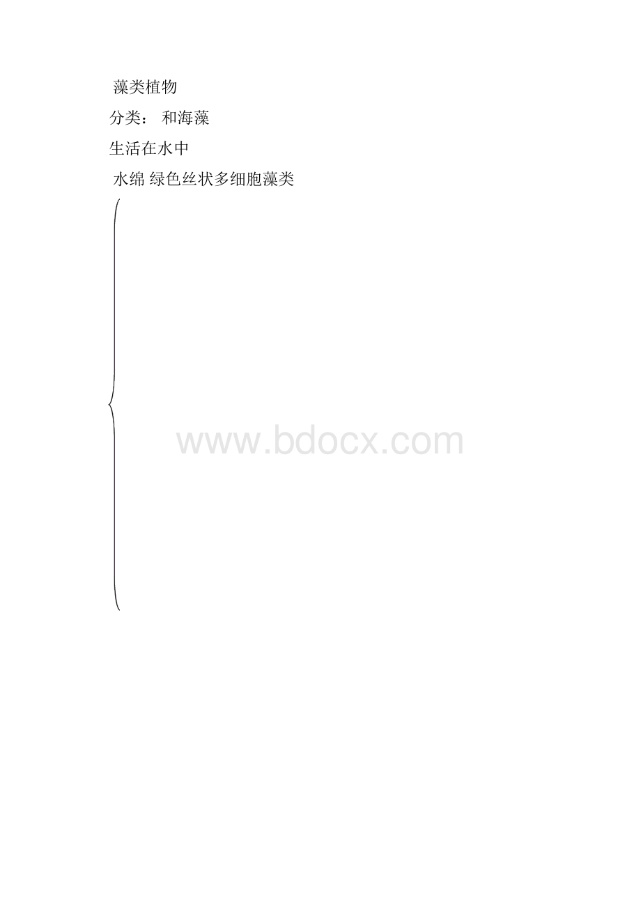 专题2生物圈中的绿色植物.docx_第2页