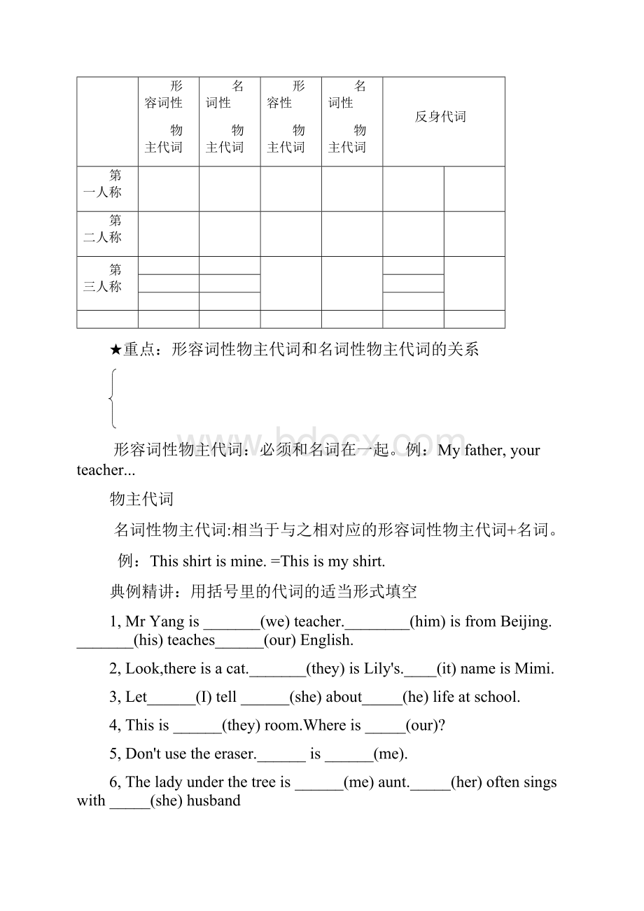 外研版七年级下册 Module 2单元复习训练Word版无答案.docx_第2页