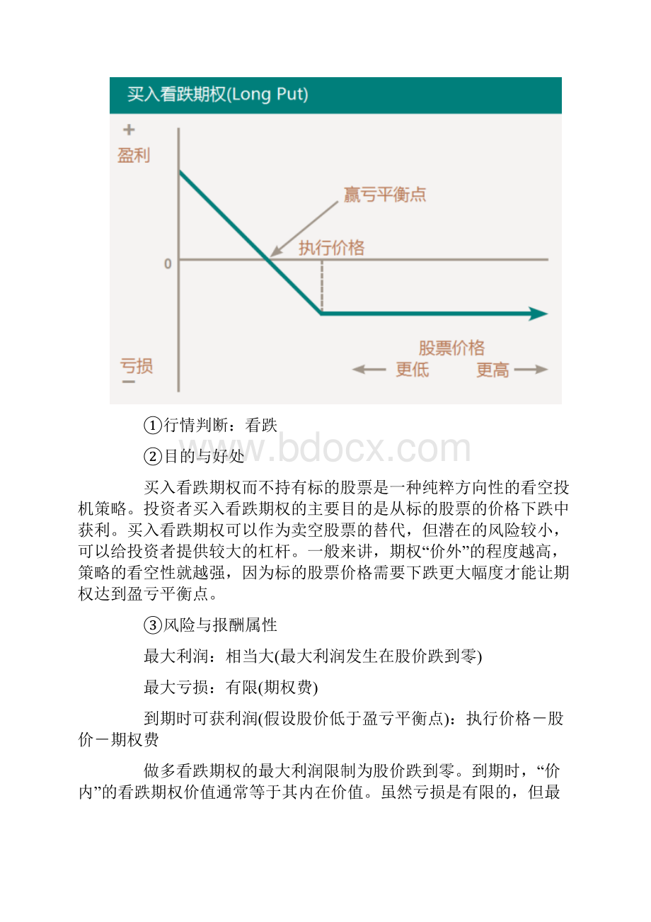 牛市差价期权策略组合盈亏分析期权科普之高端篇图解8种常用期权策略doc.docx_第3页