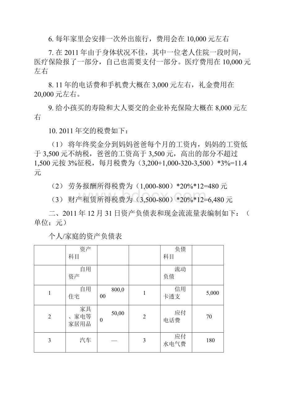 个人理财表格共21页文档.docx_第2页