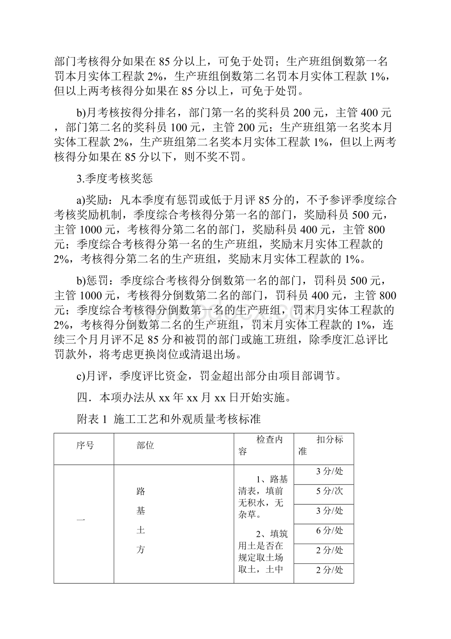 高速公路考核制度与奖惩办法.docx_第2页