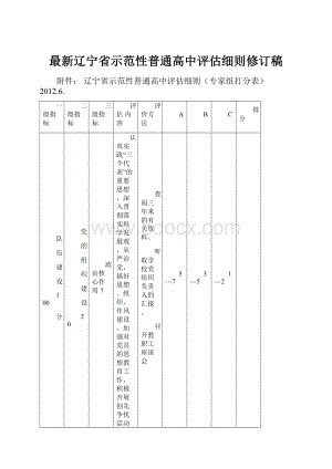 最新辽宁省示范性普通高中评估细则修订稿.docx