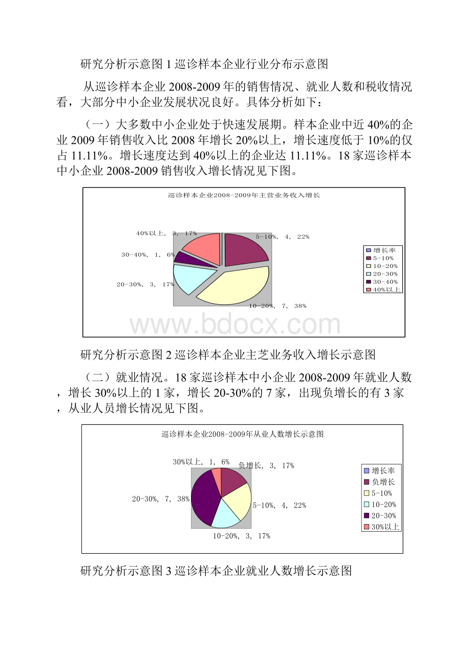 巡诊样本企业管理缺陷剖析.docx_第2页