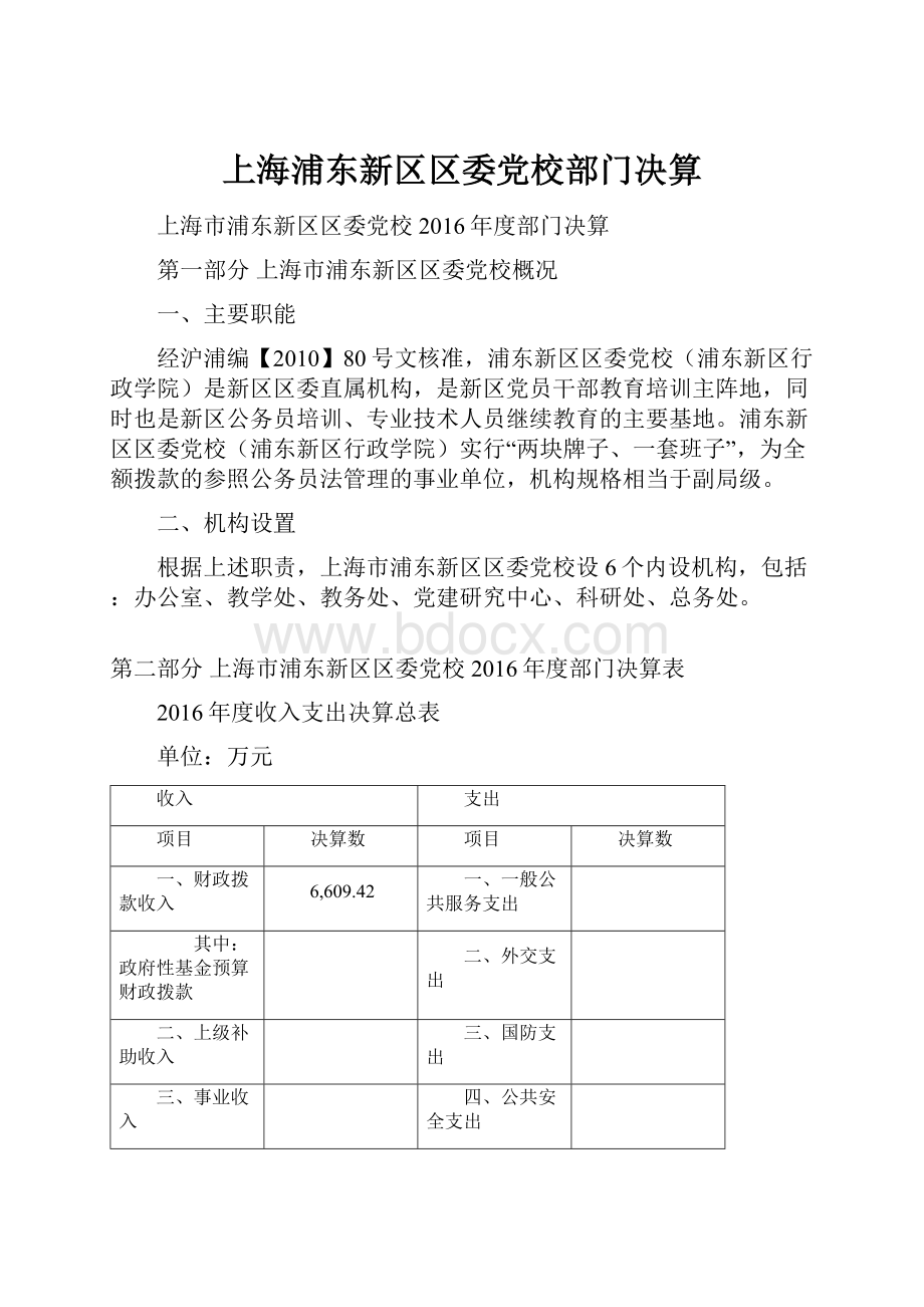 上海浦东新区区委党校部门决算.docx_第1页