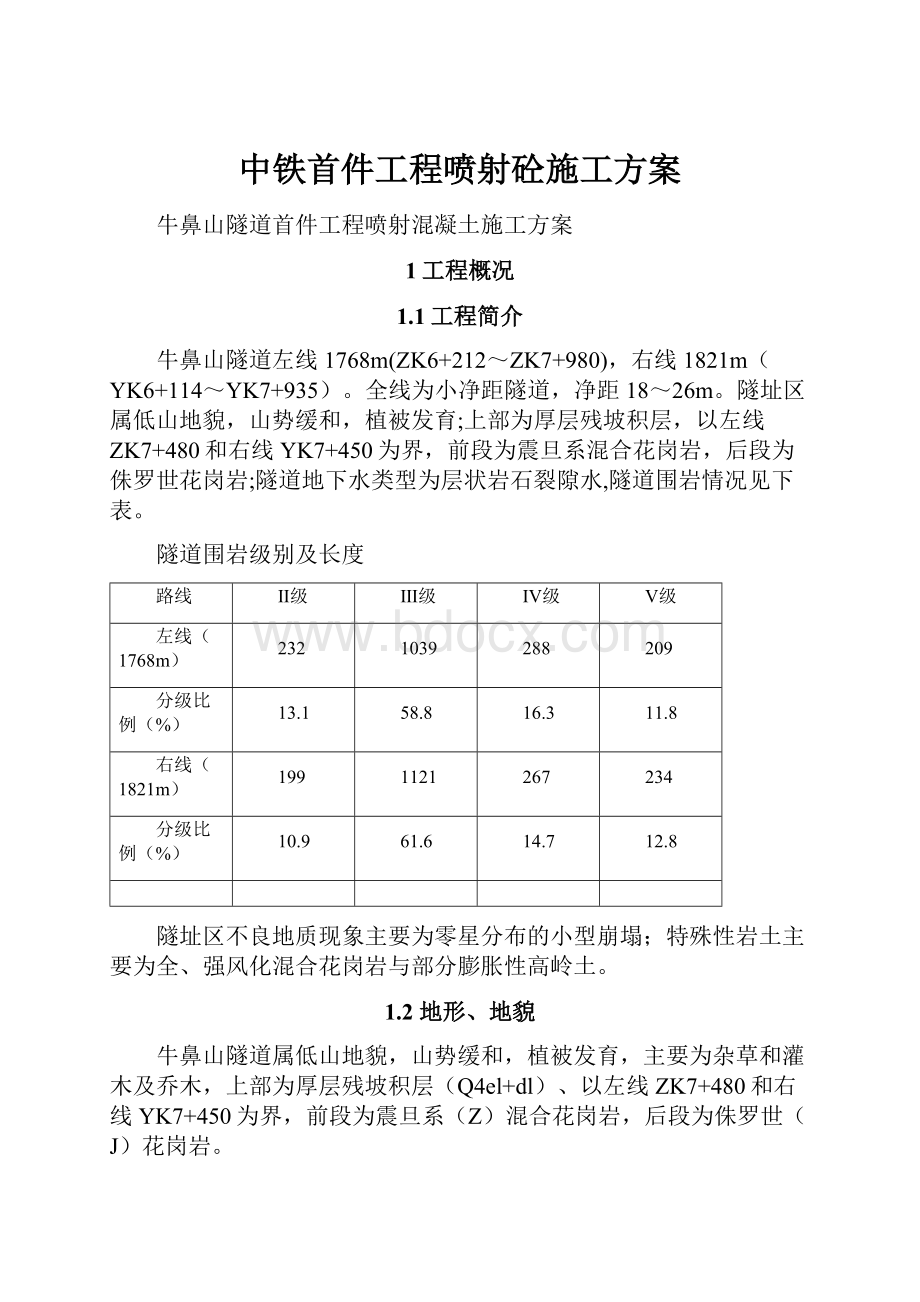 中铁首件工程喷射砼施工方案.docx_第1页