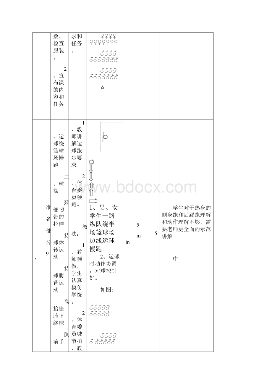 原地与行进间高低运球教案1.docx_第2页