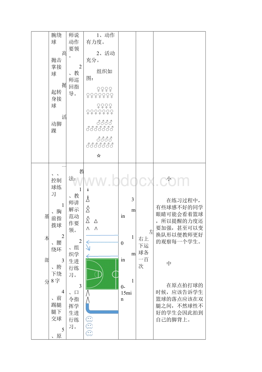 原地与行进间高低运球教案1.docx_第3页