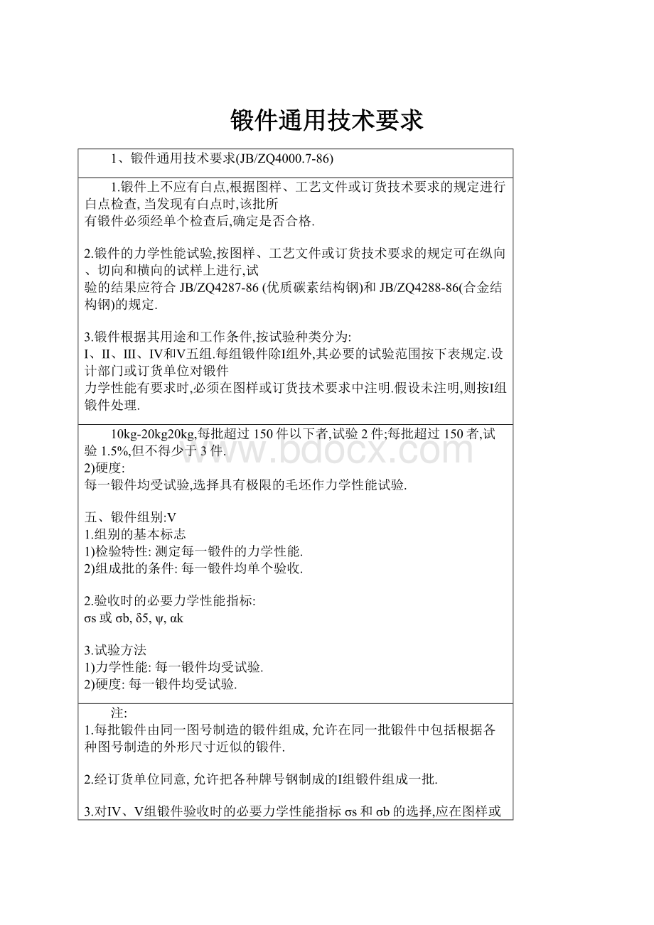 锻件通用技术要求.docx_第1页