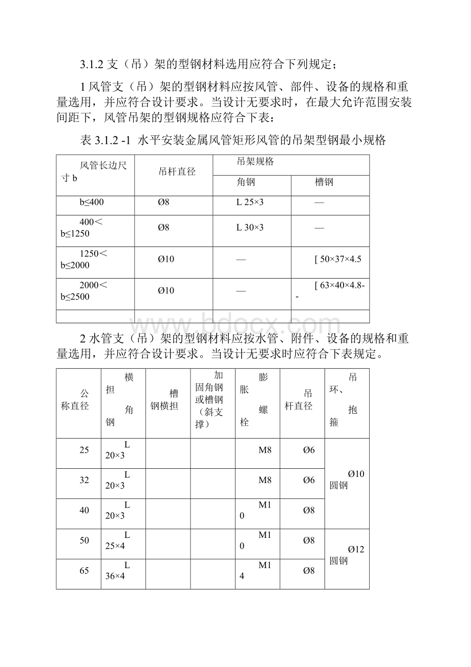 支吊架制作安装工艺标准.docx_第3页