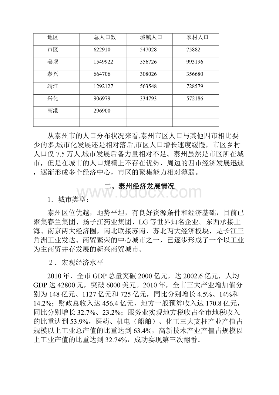 泰州房地产市场监控报告.docx_第3页