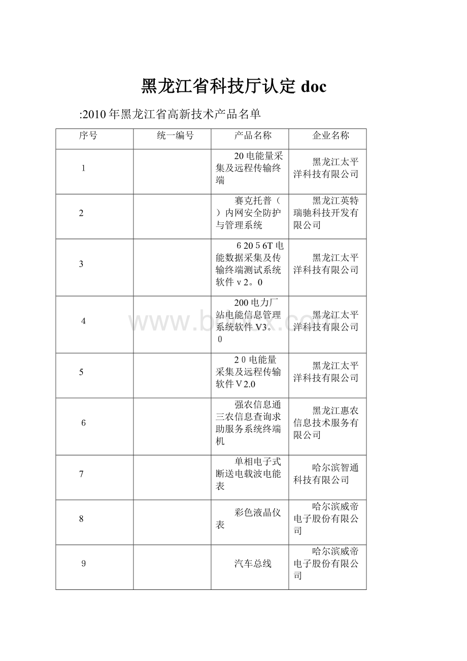 黑龙江省科技厅认定doc.docx