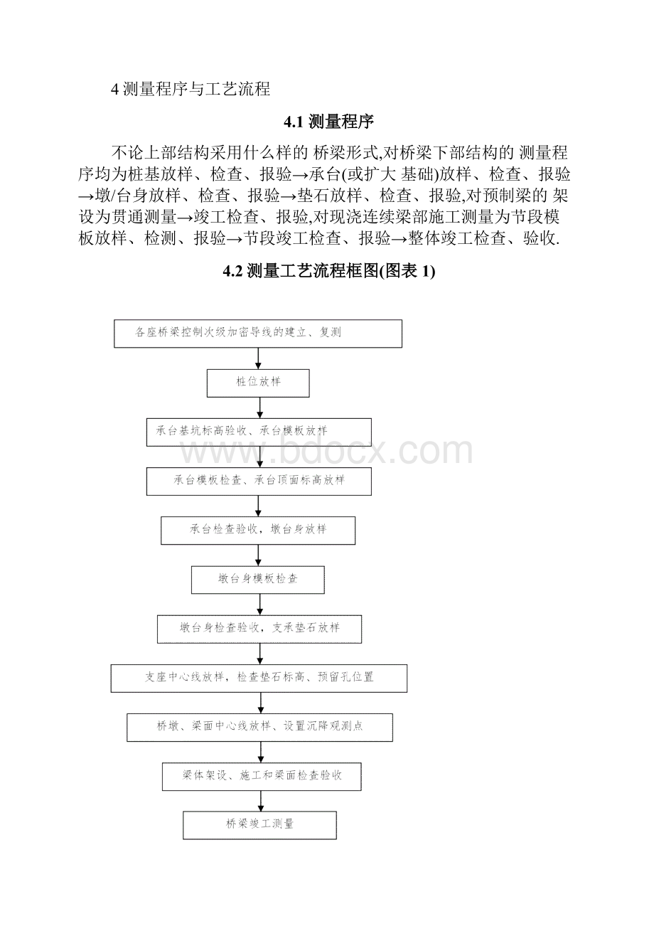 铁路桥梁施工测量作业指导书全面.docx_第3页