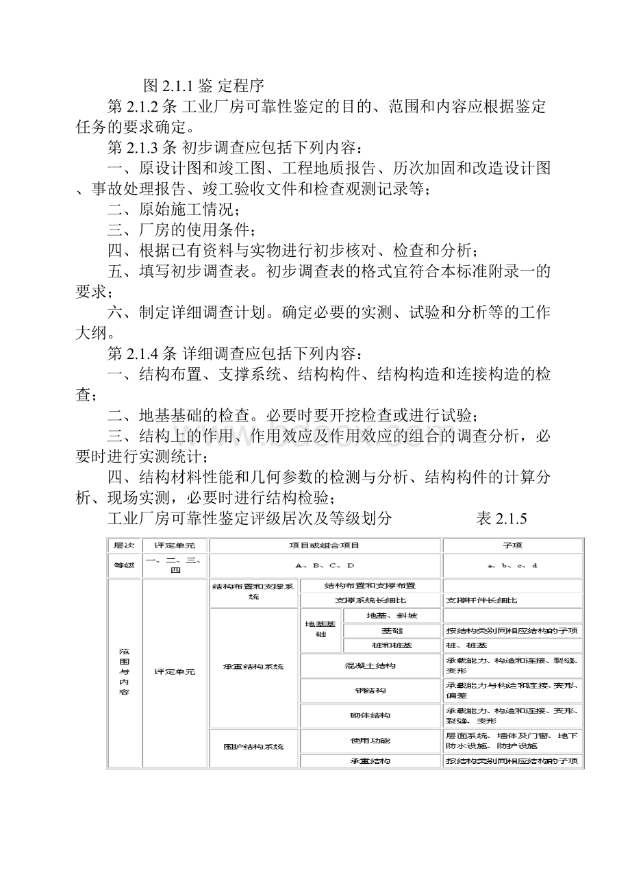 工业厂房可靠性鉴定标准.docx_第3页