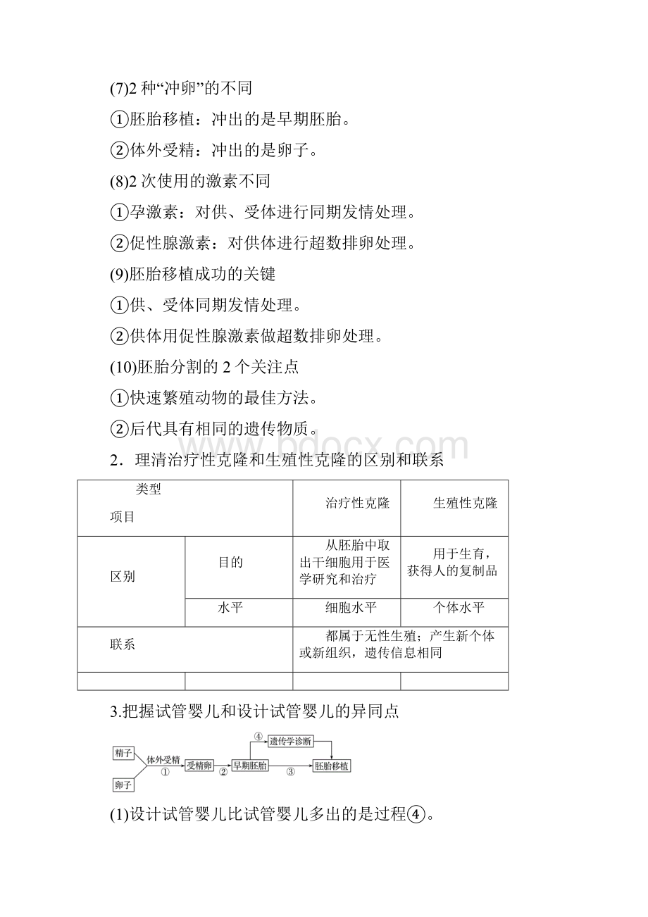 高考生物二轮复习核心考点之提分冲刺专题17胚胎工程生物技术的安全性和伦理问题生态工程.docx_第3页