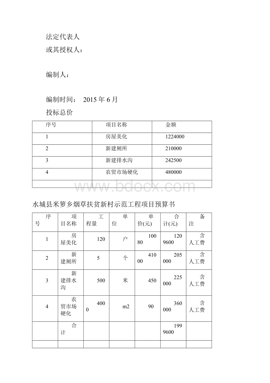 投标总价.docx_第2页