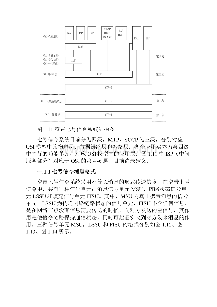 TNSP005C10 窄带七号信令基础21.docx_第2页