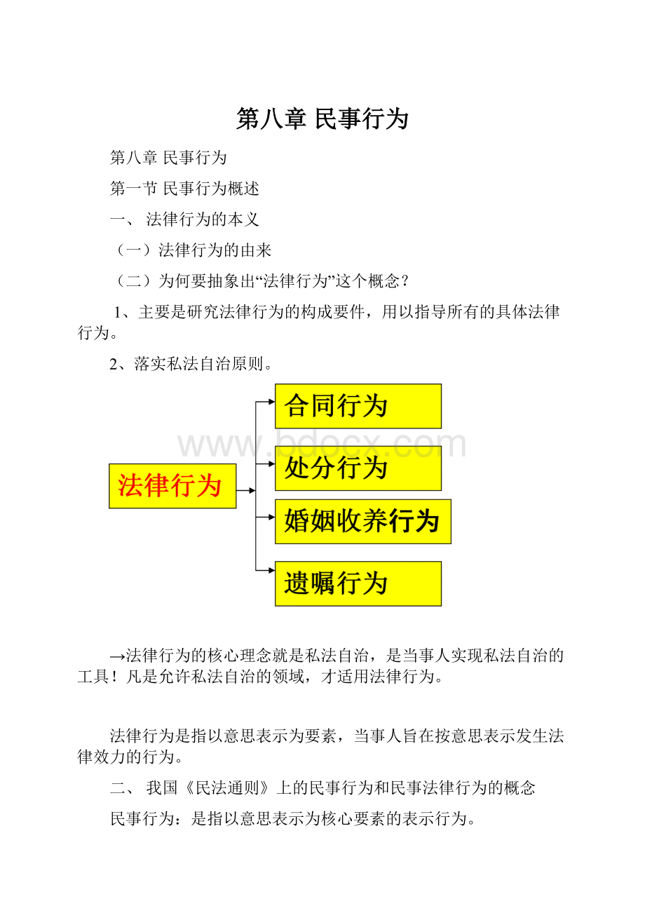 第八章 民事行为.docx