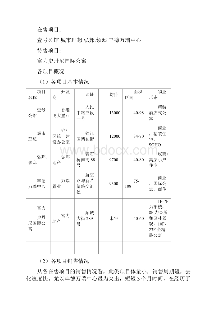 思源成都市高端小户公寓客群分析研究报告精.docx_第2页