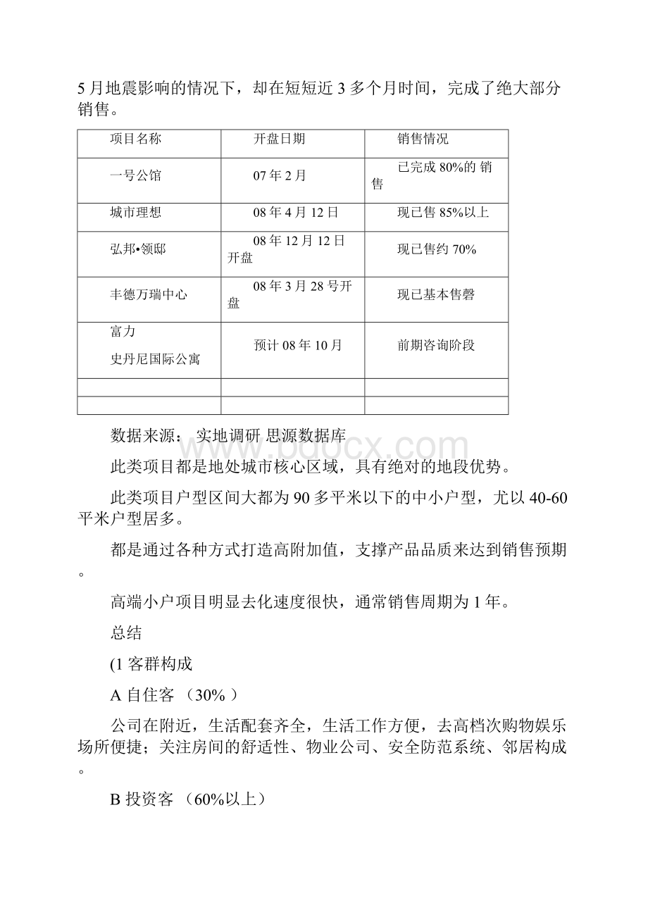 思源成都市高端小户公寓客群分析研究报告精.docx_第3页