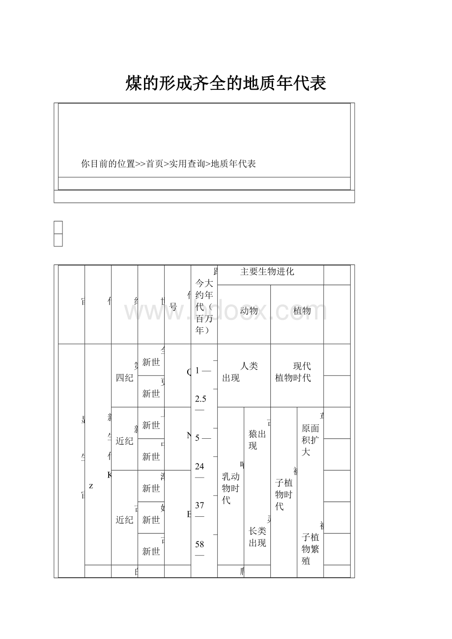 煤的形成齐全的地质年代表.docx_第1页