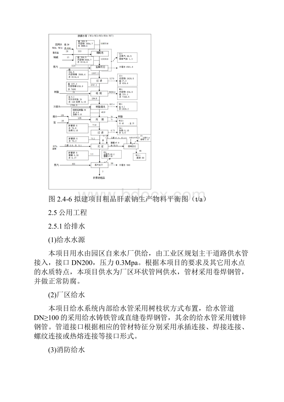 3粗品肝素钠生产物料平衡与投入产出.docx_第2页