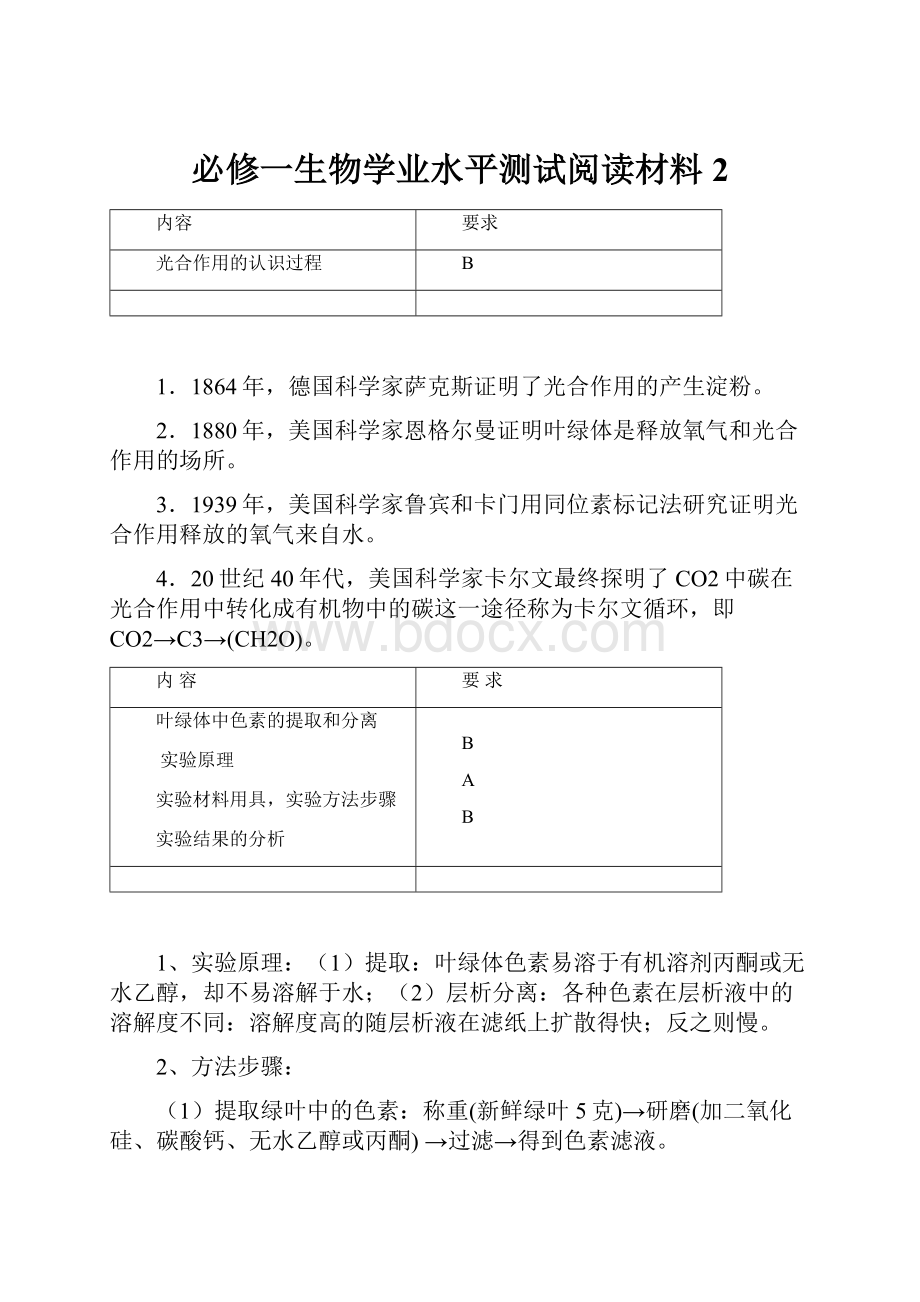 必修一生物学业水平测试阅读材料2.docx