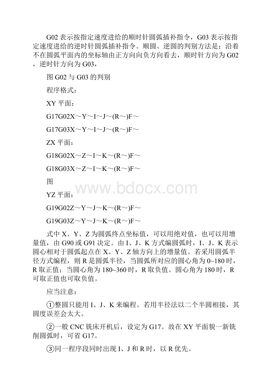 数控铣床编程指令.docx_第3页