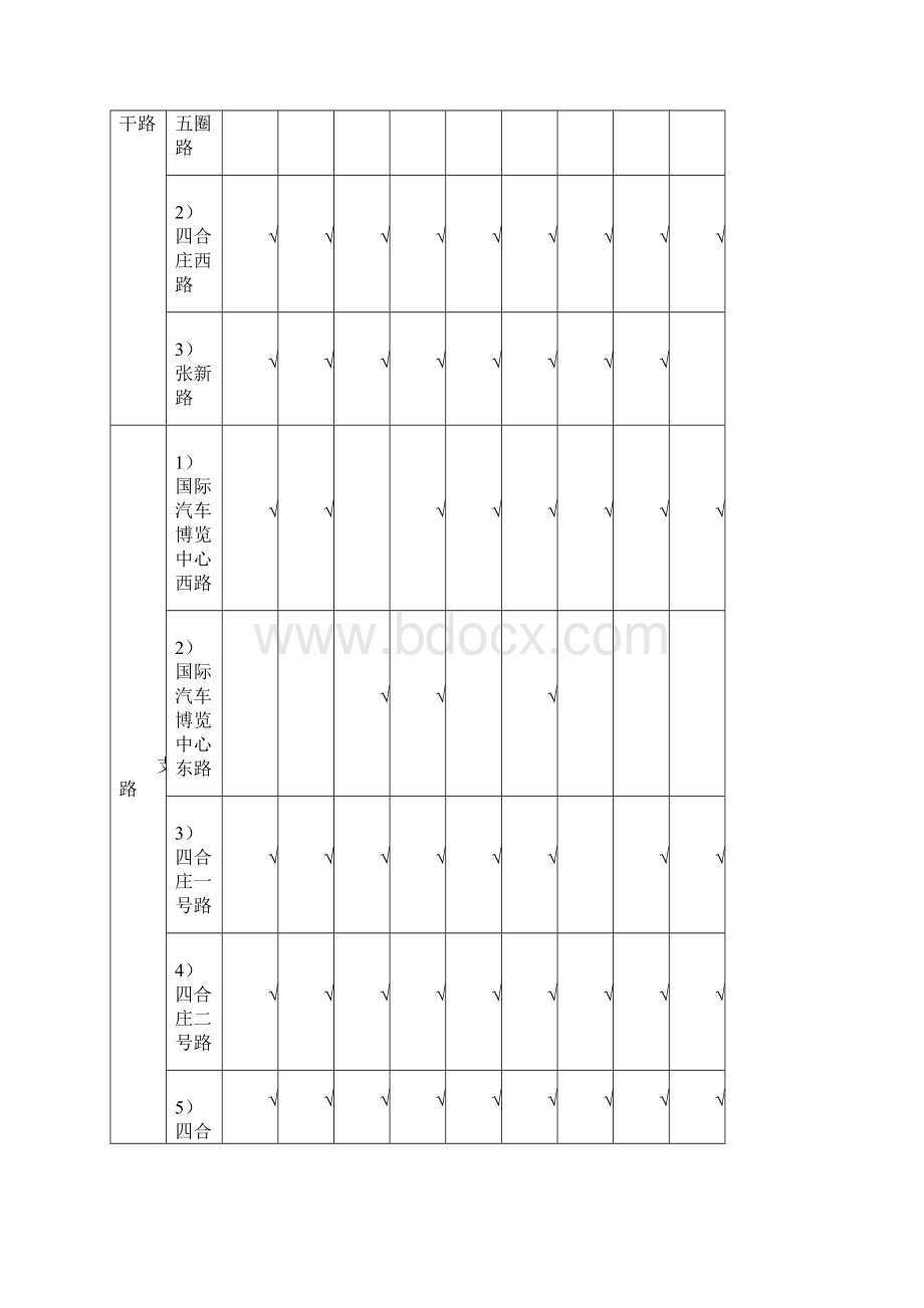 北京市丰台区科技园三期道路建设工程.docx_第3页