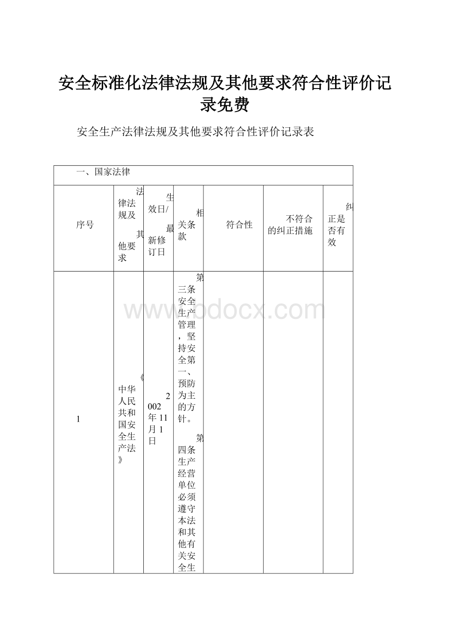 安全标准化法律法规及其他要求符合性评价记录免费.docx