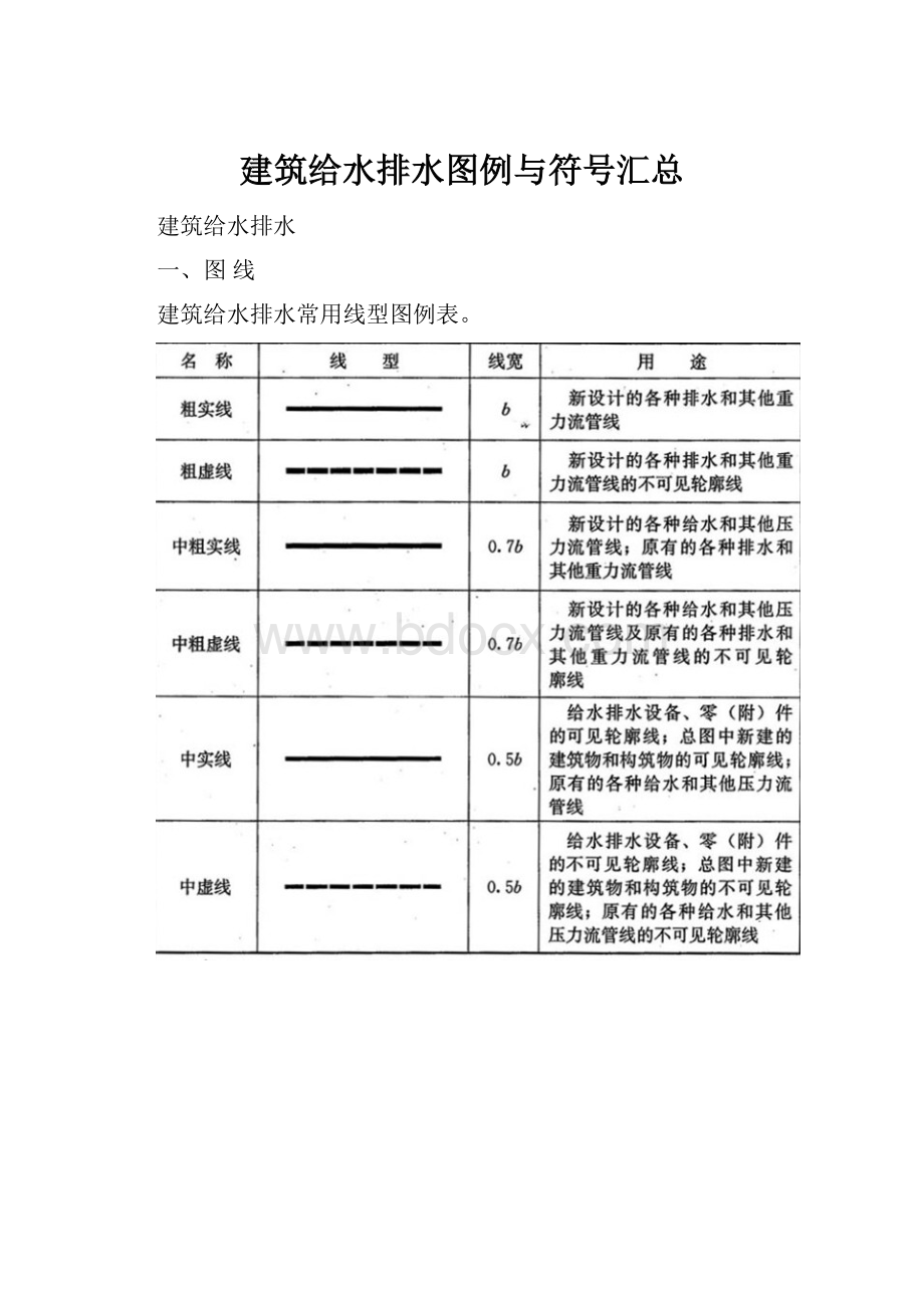 建筑给水排水图例与符号汇总.docx