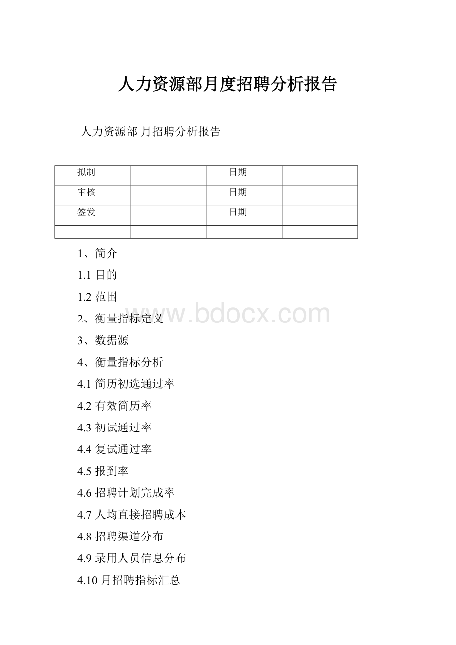 人力资源部月度招聘分析报告.docx