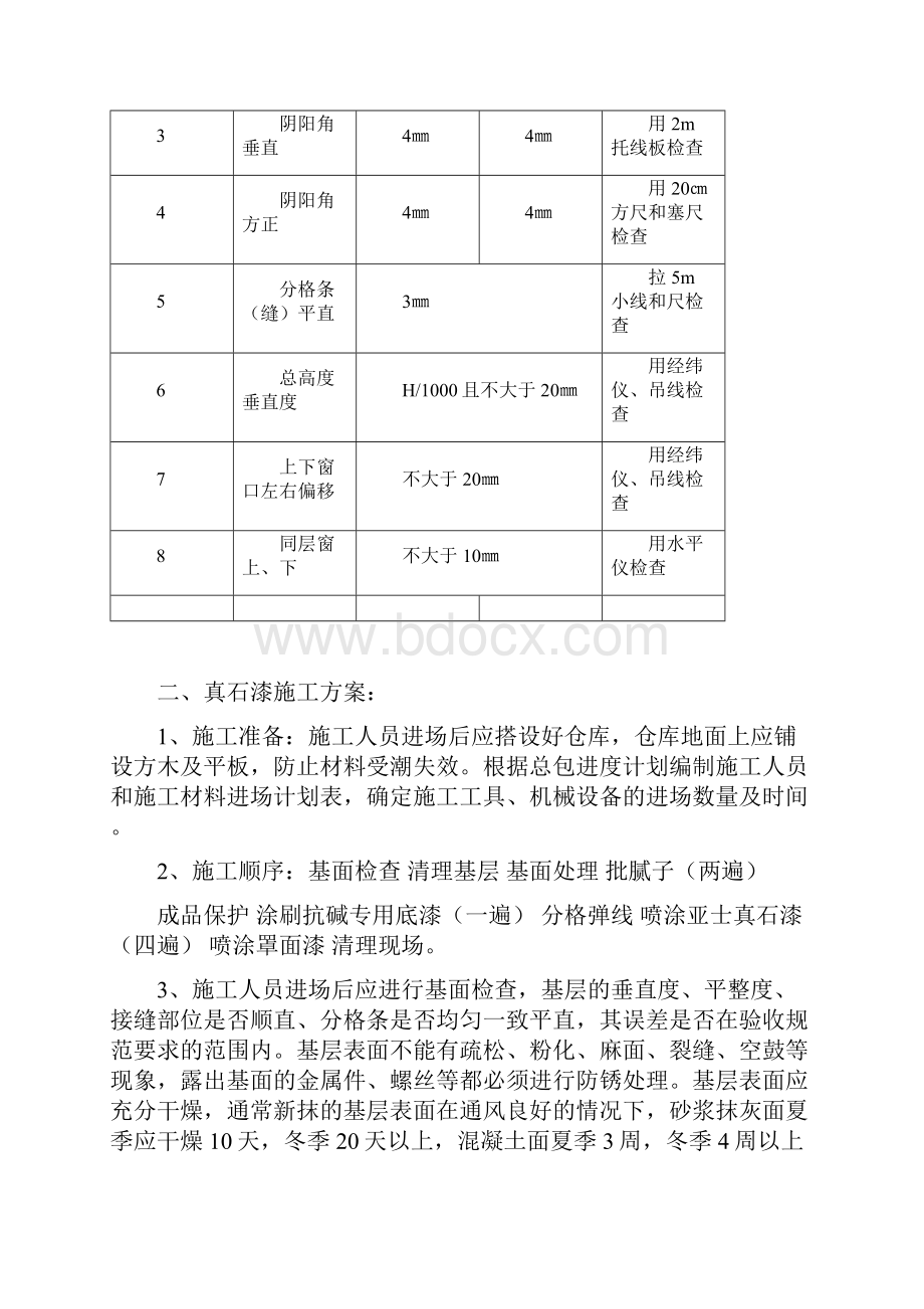 某外墙真石漆施工方案.docx_第2页