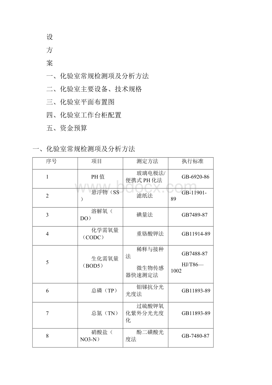 化验室建设方法污水处理厂修订版.docx_第2页