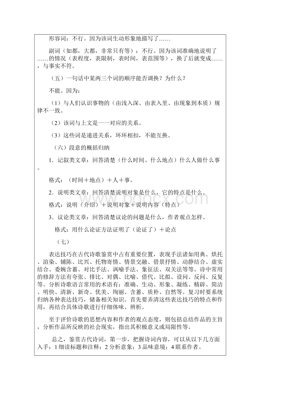 语文阅读理解答题万能公式A.docx_第2页