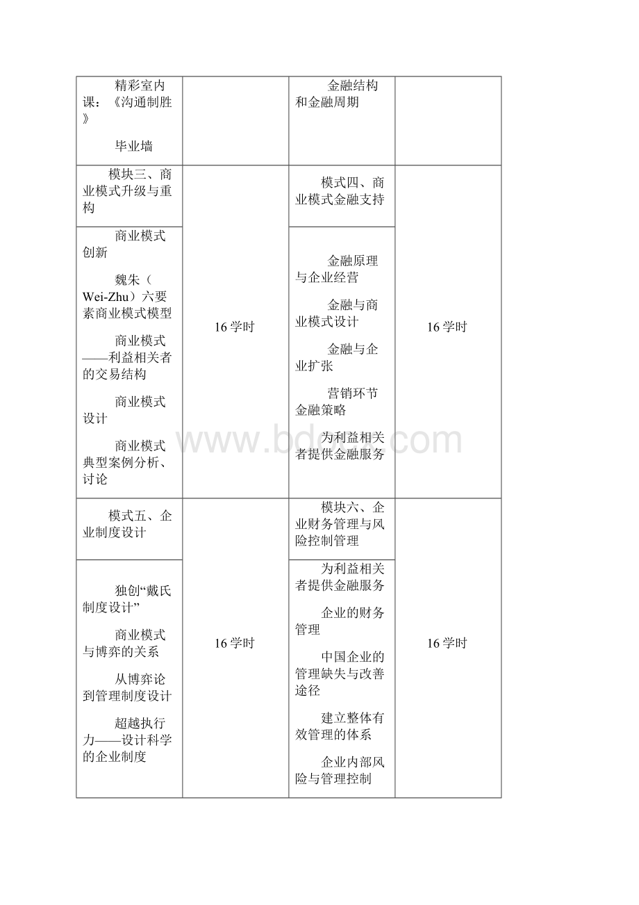 商业模式与供应链管理创新.docx_第3页