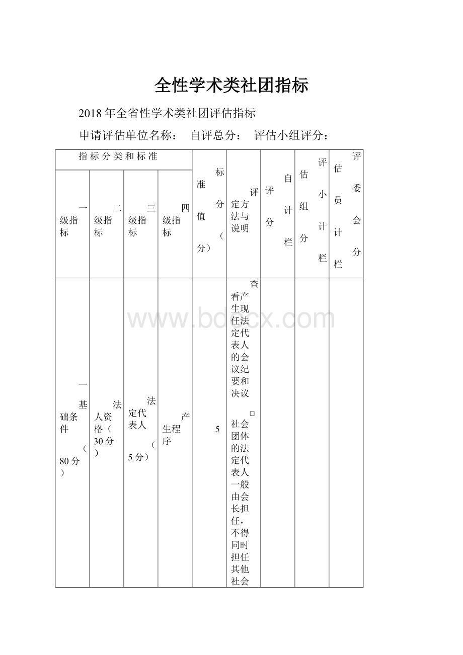 全性学术类社团指标.docx