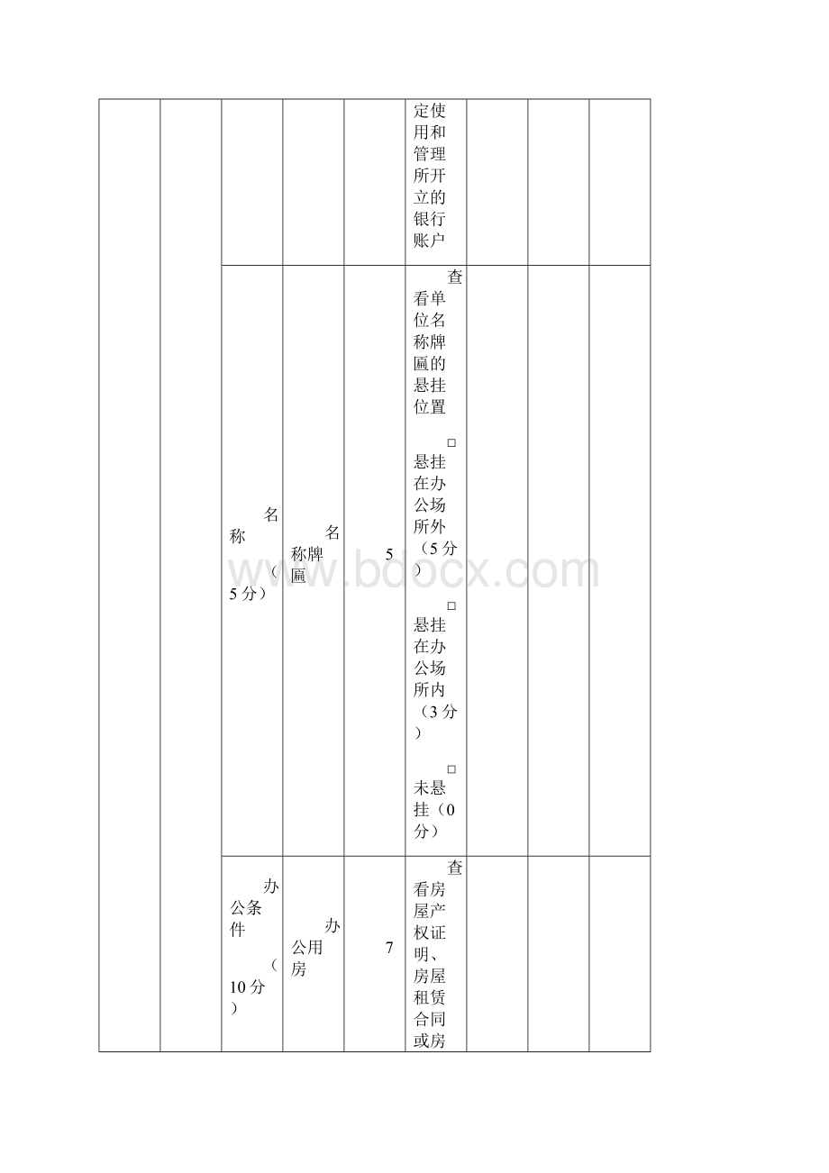 全性学术类社团指标.docx_第3页