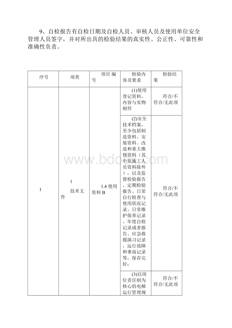 电梯定期检验自检报告有机房.docx_第3页