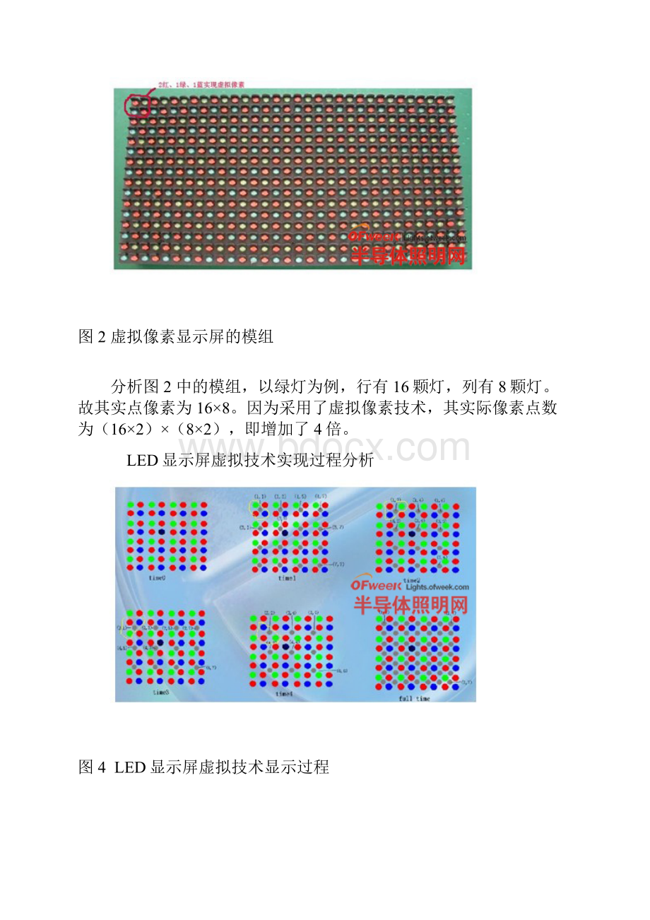 LED显示屏虚拟像素及技术原理分析.docx_第2页