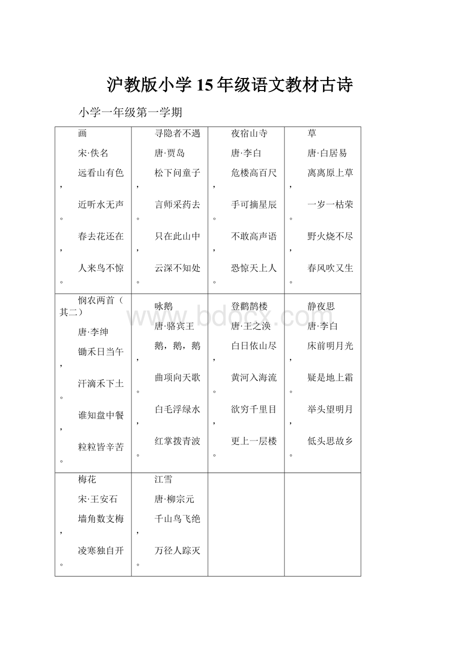 沪教版小学15年级语文教材古诗.docx