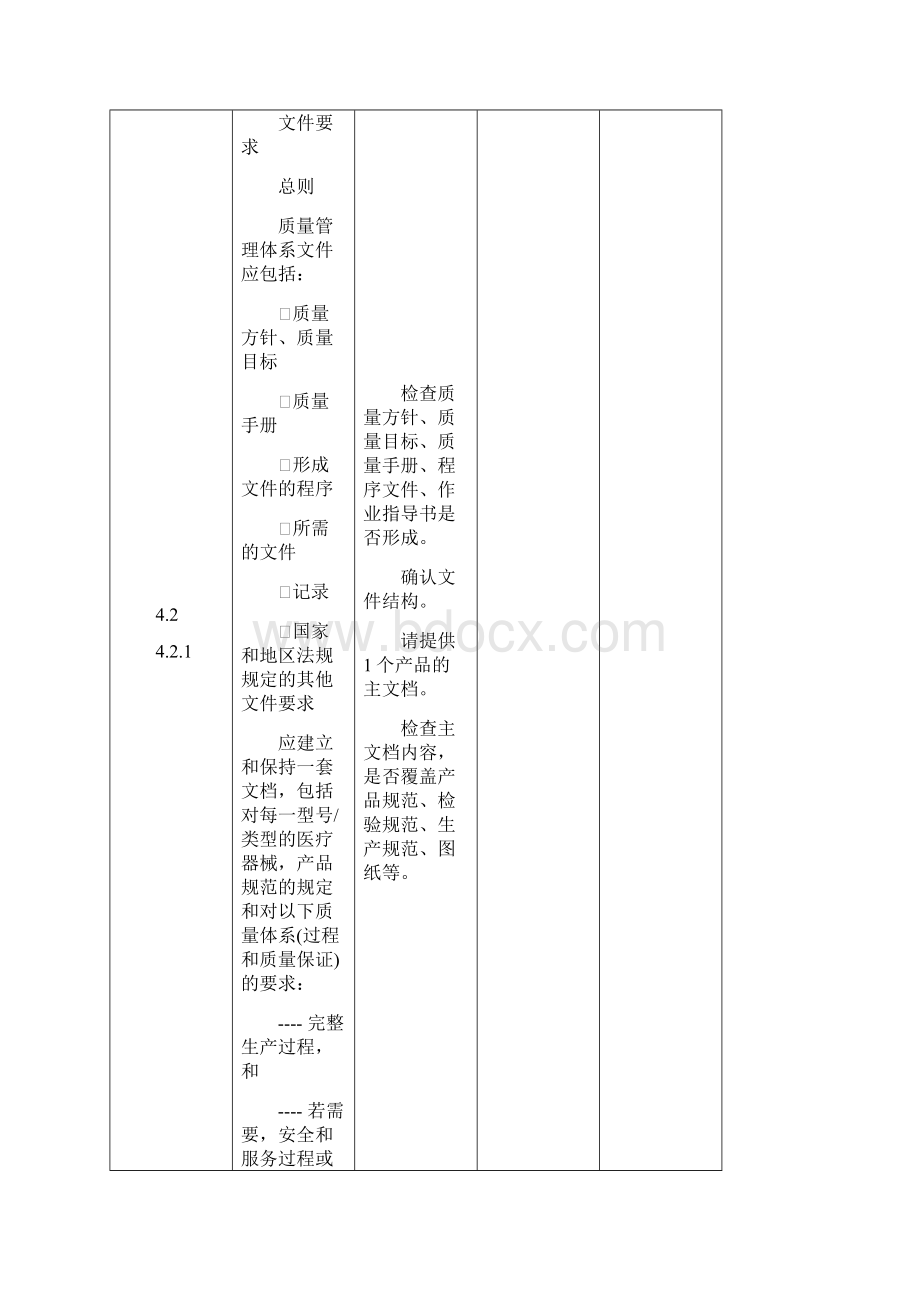 医疗体系ISO13485内审checklist.docx_第2页