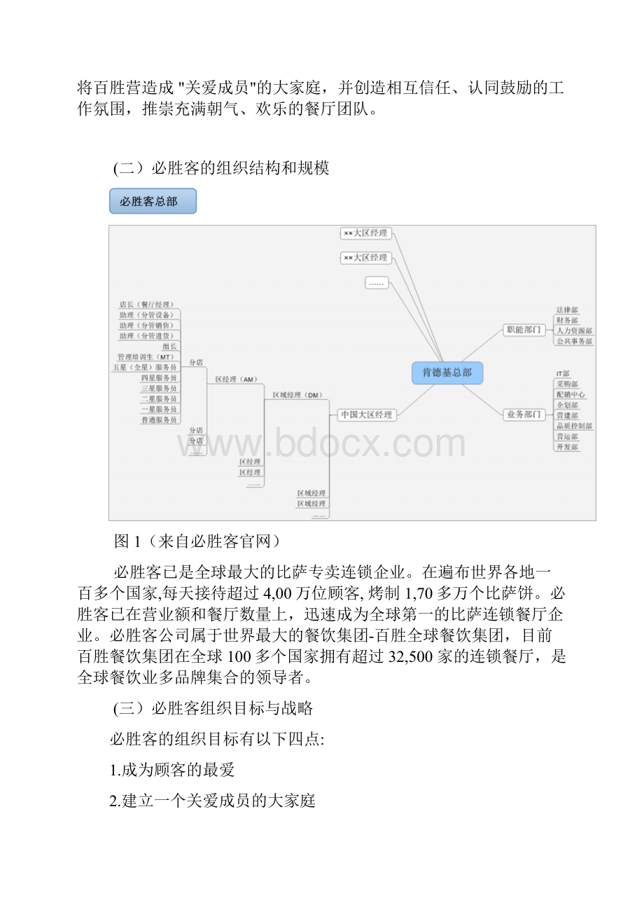 12组课程设计报告必胜客绩效考核.docx_第2页