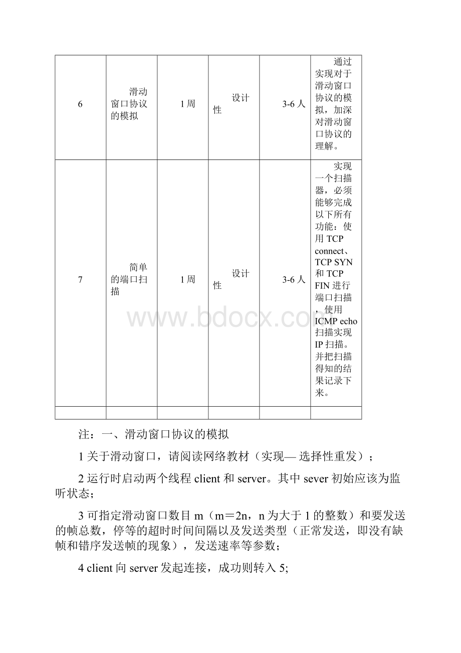 数据通信与计算机网络课程设计.docx_第3页