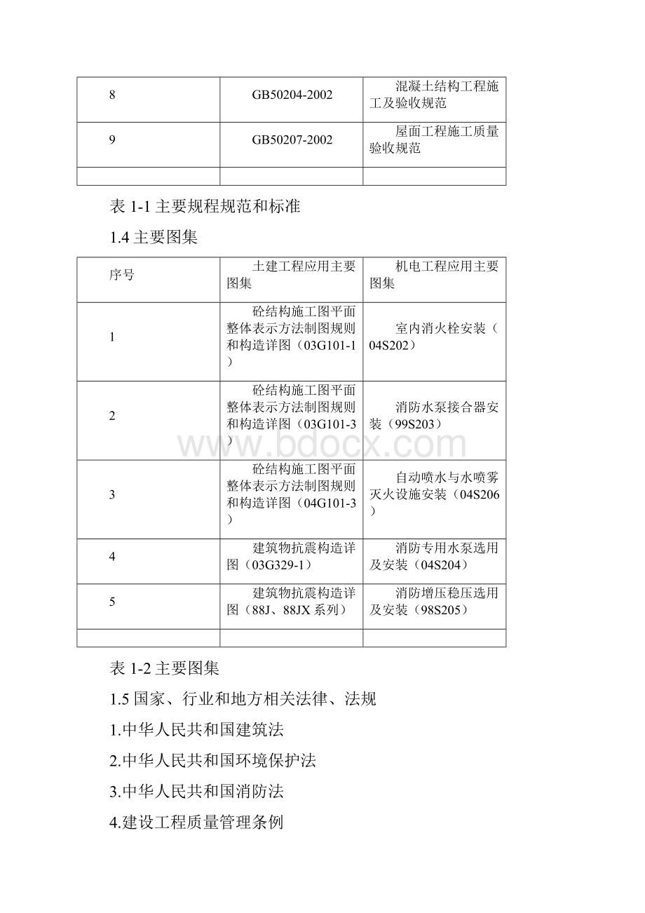 项目管理实施规划大纲编制.docx_第3页